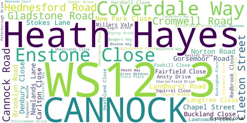 A word cloud for the WS12 3 postcode
